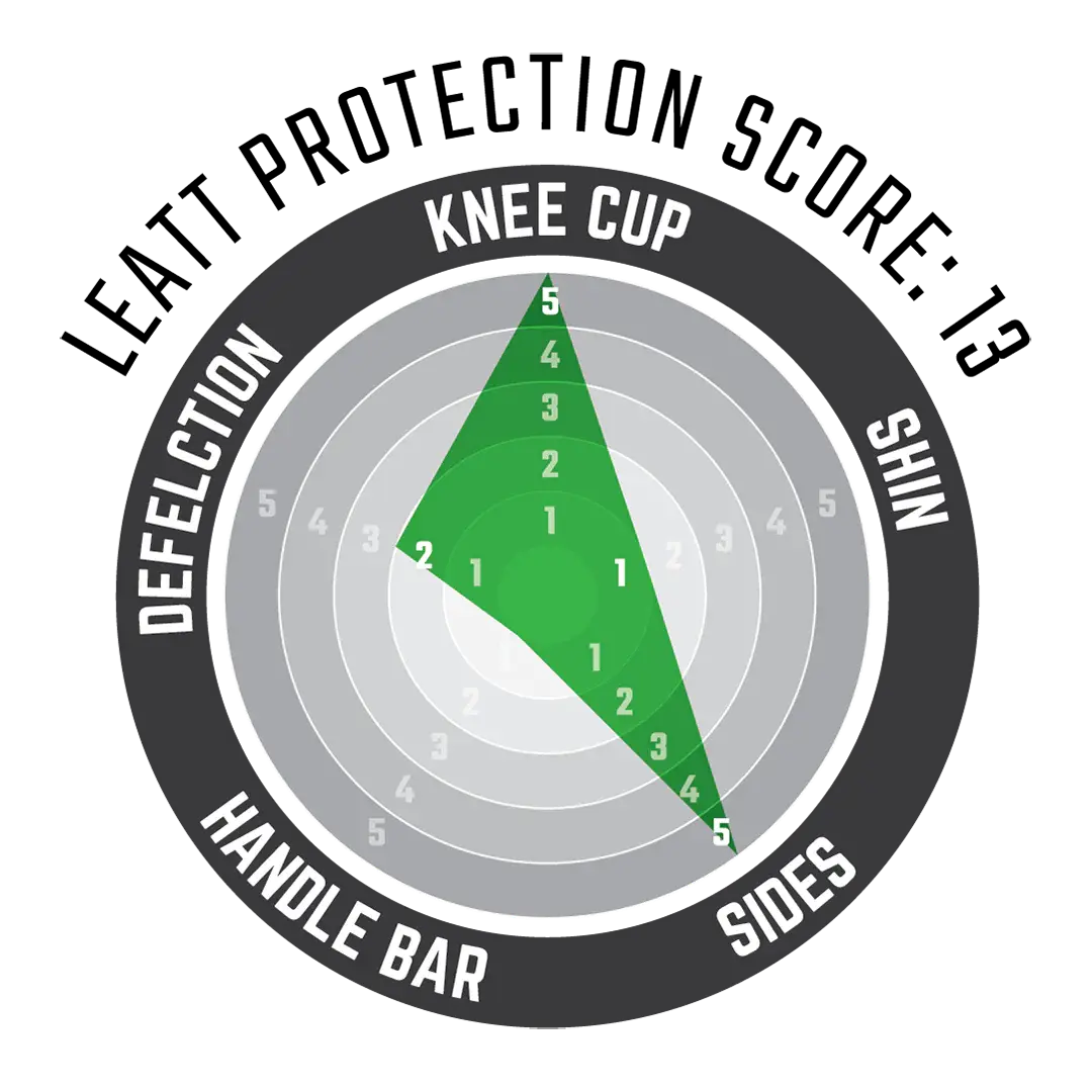 KneeGuard3DF50_caed6355-5be1-45e5-bd73-adf252263a2f.webp