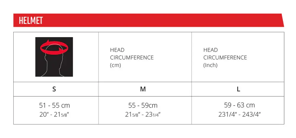 Helmet-MTB-Chart-4.5_EN-4.0_AM-3.0_EN-3.0_AM-2.0-1.0_MTN.webp