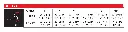 KNEE-GUARD-Reaflex-Hybrid_Airflex-Pro-Chart.webp