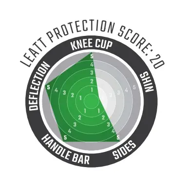 leatt60_evo_knee_guards.webp