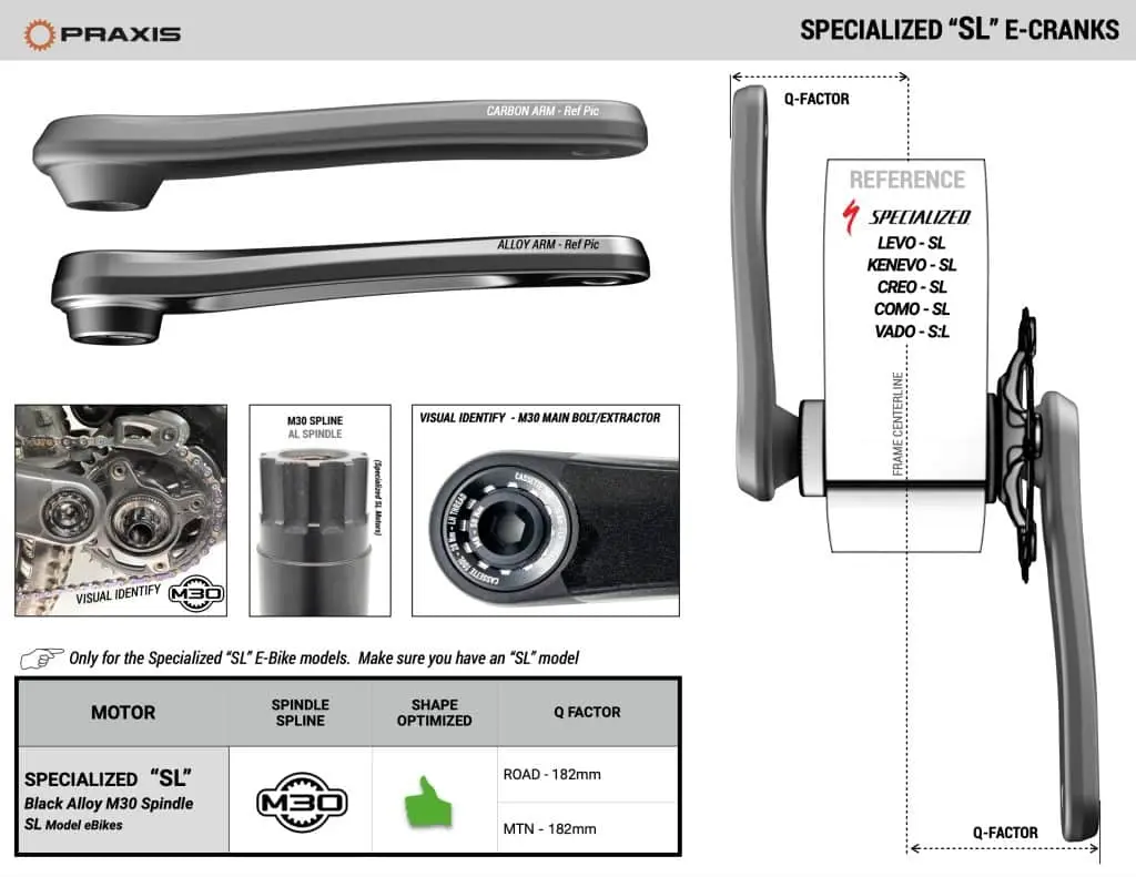 SBC-SL-CRANKS-1024x791.webp