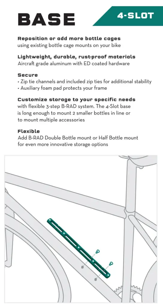 B-RAD_Base4_illustration.webp